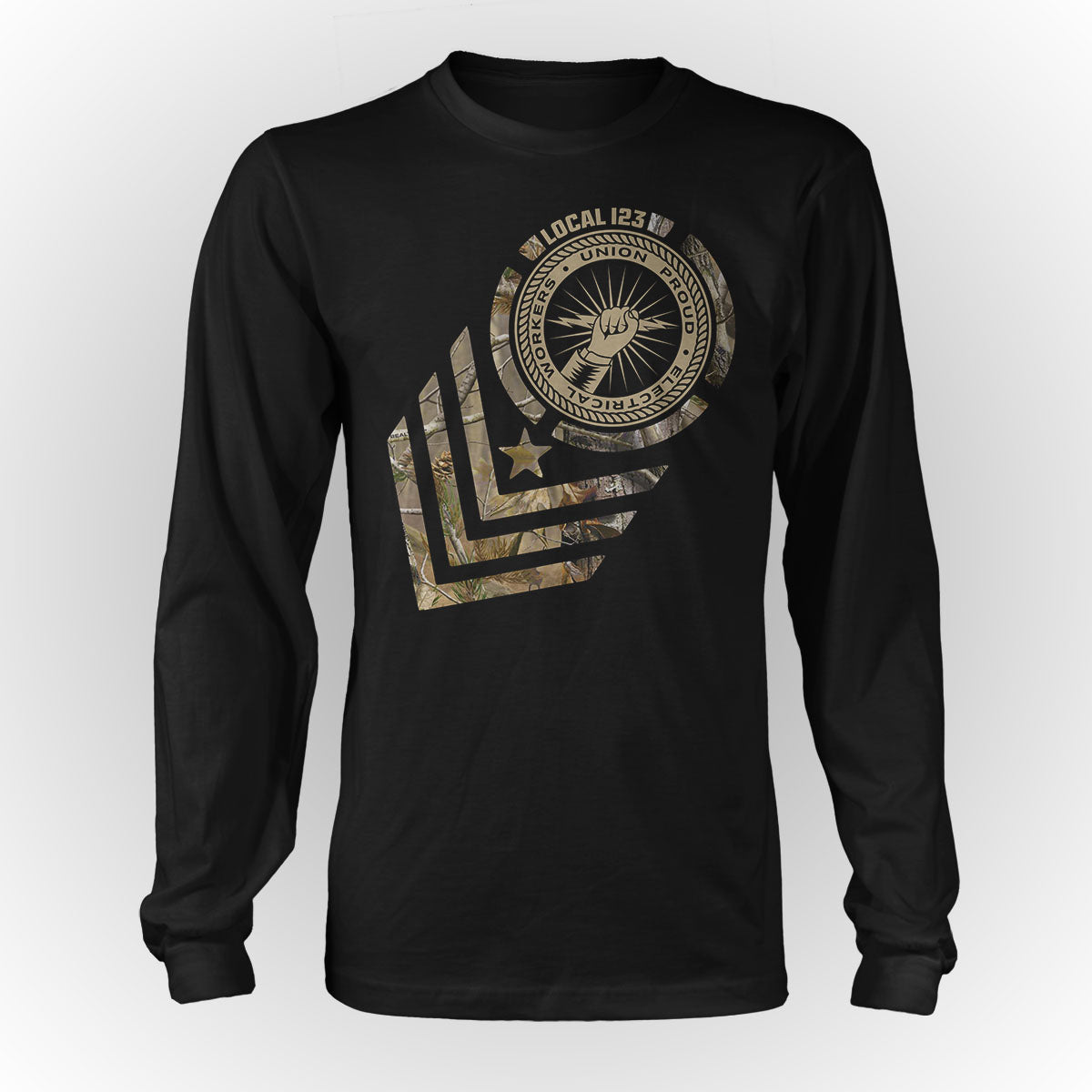 Electrical Workers Military Overlay Apparel